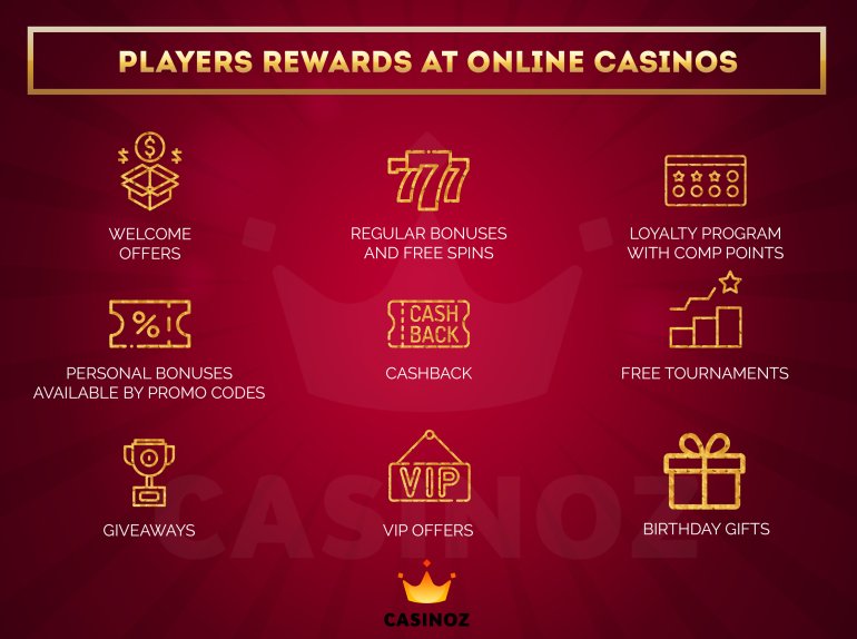 casino bonuses