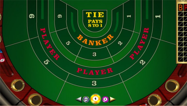 Rules and Description of Mini Baccarat