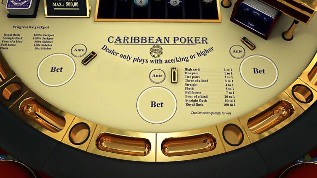 Tips on Folding and Playing in Caribbean Stud Poker