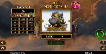 1 Reel Demi Gods II: Slot machine