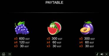 100 Power Hot: Payout table