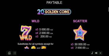 20 Golden Coins: Payout table