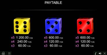 20 Golden Dice: Payout table