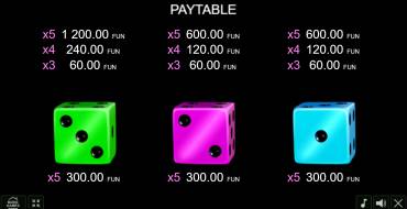 20 Golden Dice: Payout table