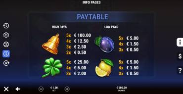 20 Hot Super Fruits: Payout table