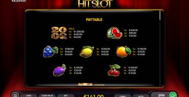 2020 Hit Slot: Paytable