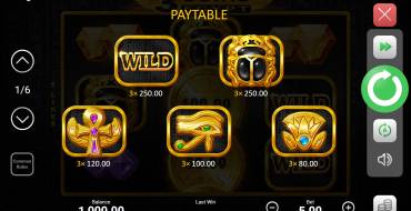 3 Coins Egypt: Paytable