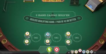 3-Hand Casino Hold'em: Bets