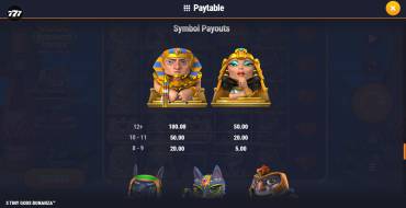 3 Tiny Gods Bonanza: Payout table