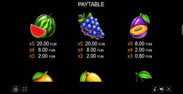 5 Glossy Hot: Payout table