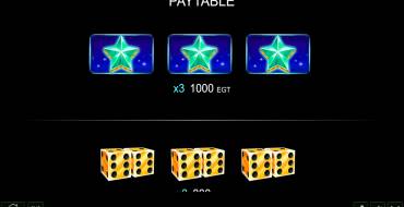 7 & Crystals Dice: Payout table 2