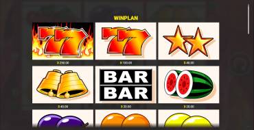 7s Deluxe Fire Wheel Jackpot King: Payout table