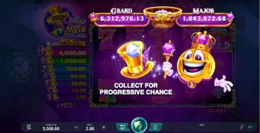 9 Mad Hats King Millions: Slot machine