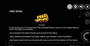 Anderthals: Free Spins