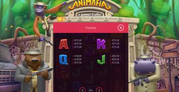 Animafia: Payout table