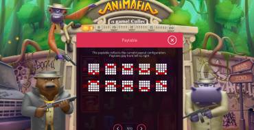 Animafia: Payout table