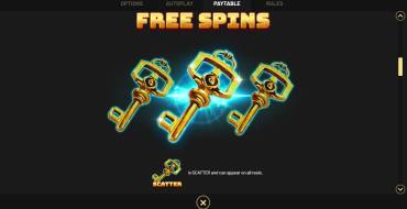 April Fury and the Chamber of Scarabs: Free spins and/or respins