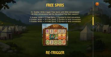 Arthur’s Fortune: Free Spins