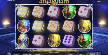 Asgardians Dice: Theme