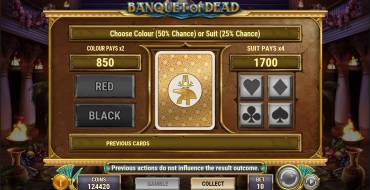 Banquet of Dead: Risk game