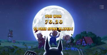 Big Bad Wolf: Pigs of Steel: Winnings