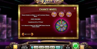 Big Win 777: Bonuses