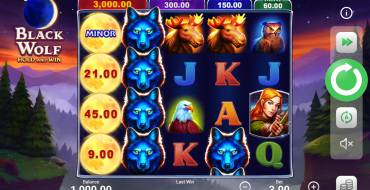 Black Wolf: Slot machine