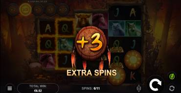 Blazing Bull Cash Quest: Free spins and/or respins