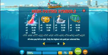 Boat Bonanza: Payout table