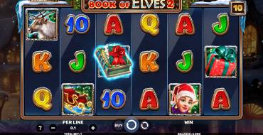 Book Of Elves 2: Slot machine