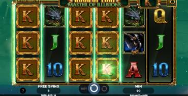 Book Of Loki – Master of Illusion: Freespins