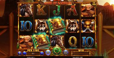 Book Of Rampage: Slot machine