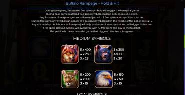 Buffalo Rampage – Hold & Hit: Payout table