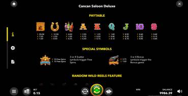 Cancan Saloon Deluxe: Payout table