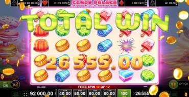 Candy Palace: Winnings