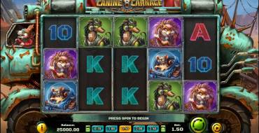 Canine Carnage: Slot machine