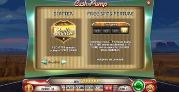 Cash Pump: Free Spins