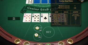 Casino Stud Poker: Paytable