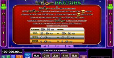 Circus Brilliant Egypt Quest: Jackpot