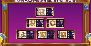 Cleopatra – Mega Jackpots: Multipliers