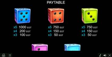 Cocktail Dice: Payout table