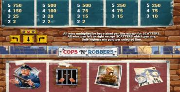 Cops ‘n’ Robbers: Paytable