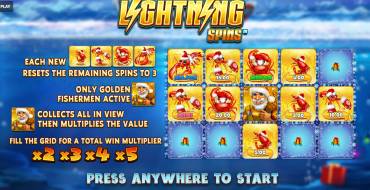 Crabbin' For Christmas: Free spins and/or respins