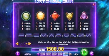 Crystal Sun: Paytable