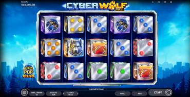 Cyber Wolf Dice: Slot machine