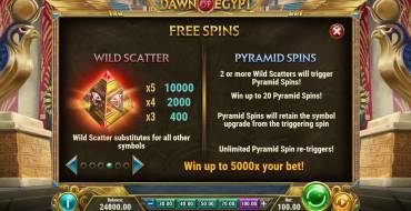 Dawn of Egypt: Wild Scatter