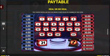 Deal or no Deal: The Big Hit Megaways — Jackpot King: Bonus games