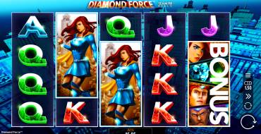 Diamond Force: Theme