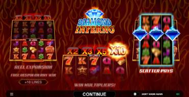 Diamond Inferno: Slot machine