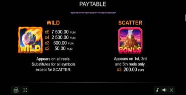 Dice&Dinosaurs: Payout table